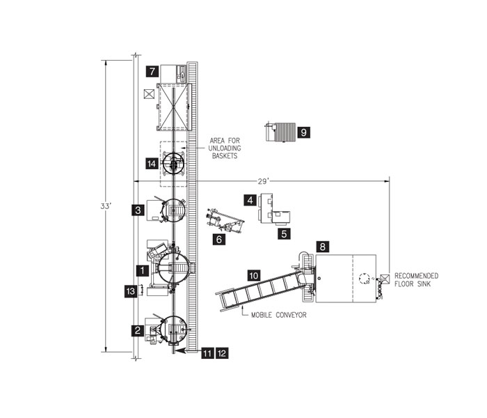 Cook chill system plan E: 8,000 meals per day