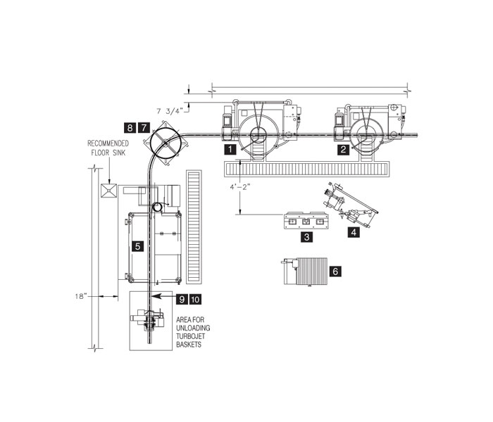 Cook chill system plan D: 5,000 meals per day (sample B)