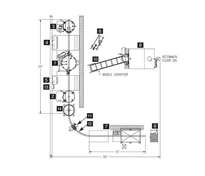 Cook chill system plan F: 12,000 meals per day