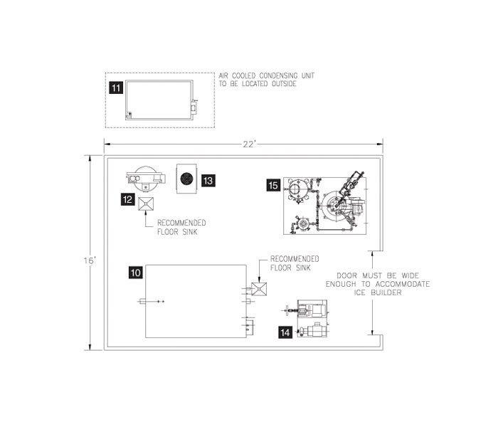 Cook chill system plan B: 3,000 meals per day	