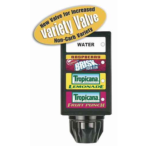 Variety Valve